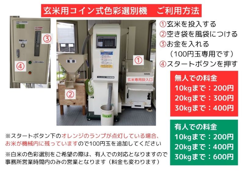 コイン式玄米用色彩選別機利用方法